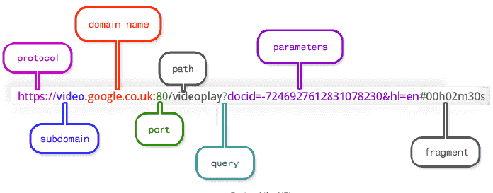 image-20250218183008046